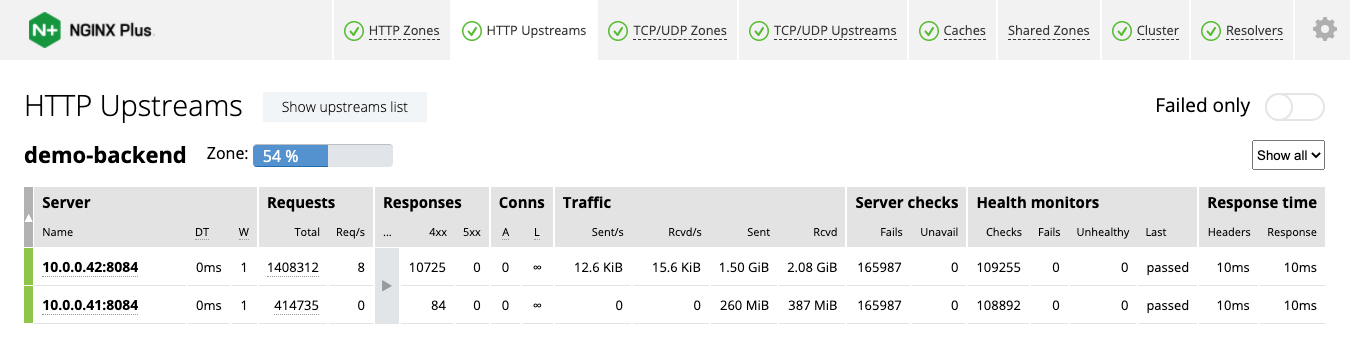 Read more about the article NGINX Plus Release 25